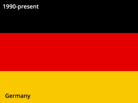 Historical German Flags Animation