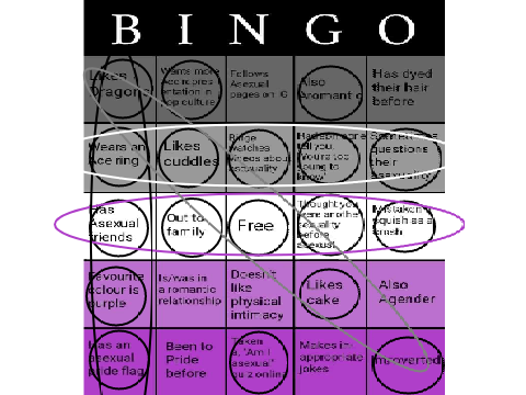 (Updated answers) Asexual bingo remix