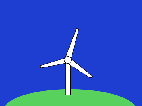 Wind Turbine Simulator