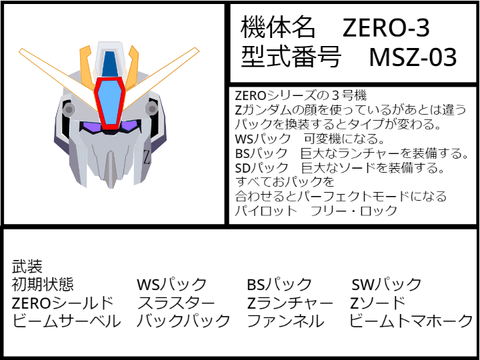 ZERO-3