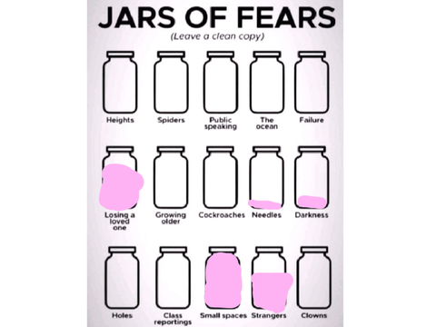 What are you scared of?