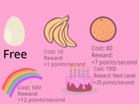 Clicker Game