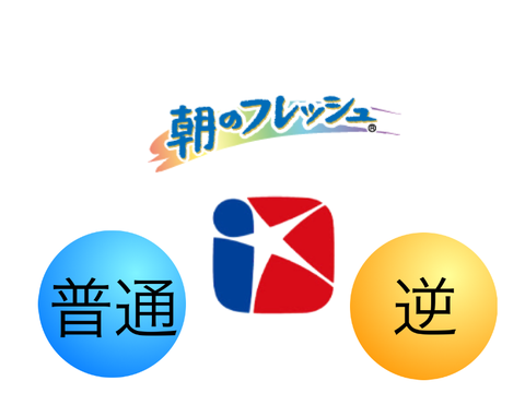 伊藤ハムCM〜逆再生・普通〜