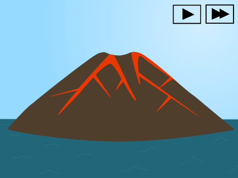 Volcanic Island Life Cycle