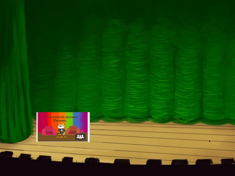 The Most Remixed Projects on Scratch