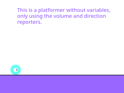 Where are the variables? (a game)