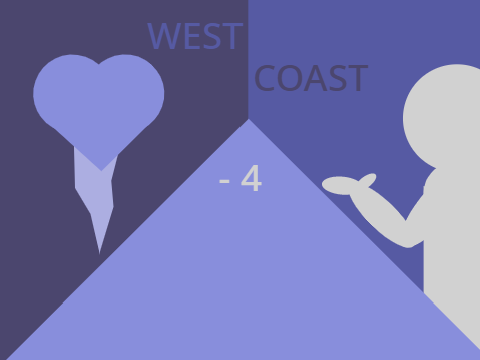 WEST COAST- 4