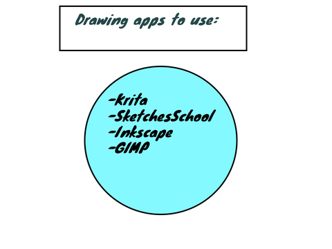 Drawing apps to use!