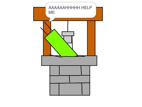Timmy fell down the well!!!!!!!