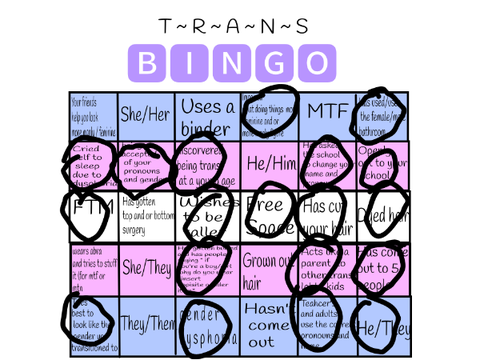 Trans Bingo! remix remix