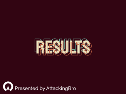 Results