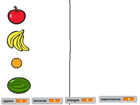 How many fruits