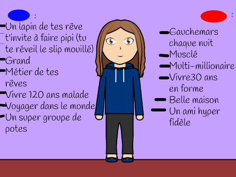 Pilule bleu ou pilule rouge?