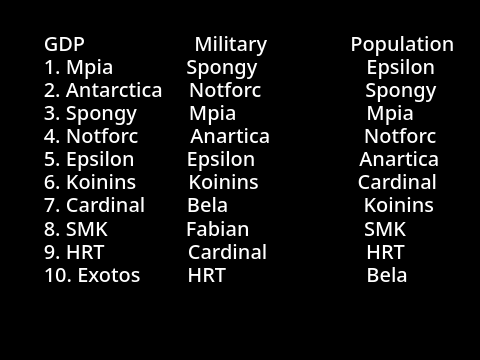 Mapper wars?!