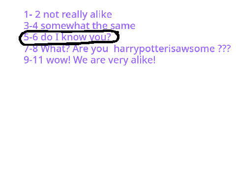 How much am I like warriorcatSilverice?