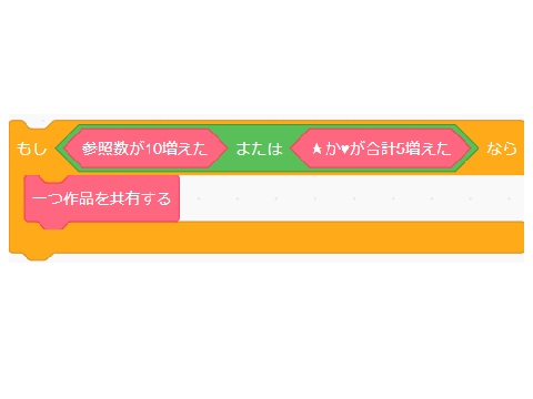 見て！