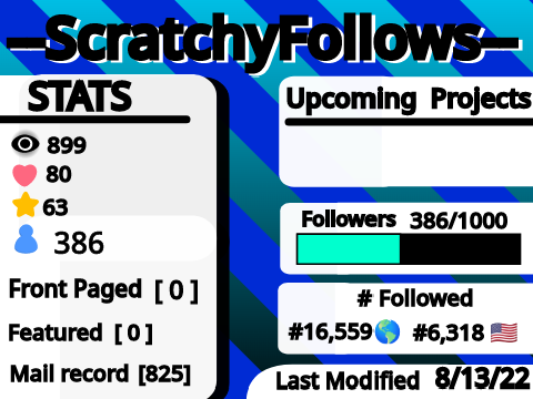 --ScratchyFollows-- Stats (1st remix)