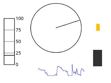 voice meter