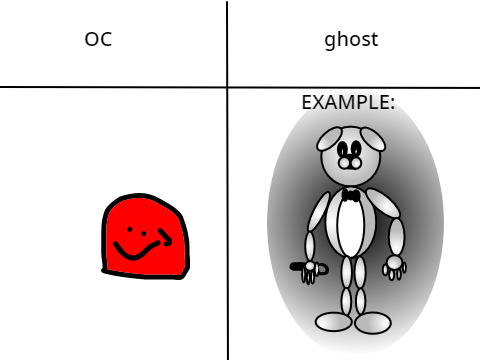 do mine