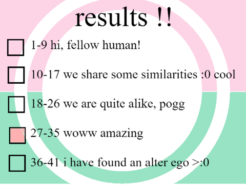 38 | how sylvee am I ?