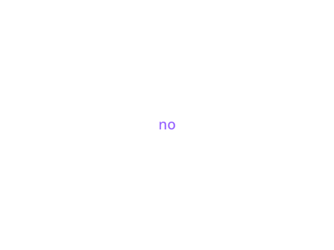 I SAID NO