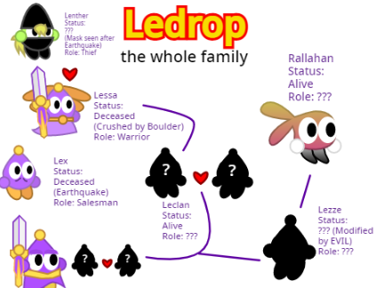 Ledrop: The Whole Family