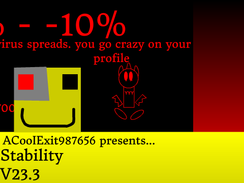 Stability V23.3