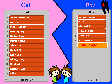 Boy or Girl[1]