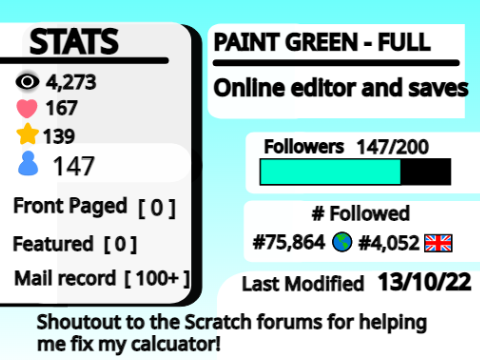 My statistics
