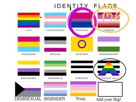 Remix and Circle your Identity! remix remix remix