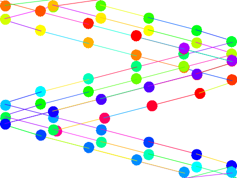 Randomizing color pattern