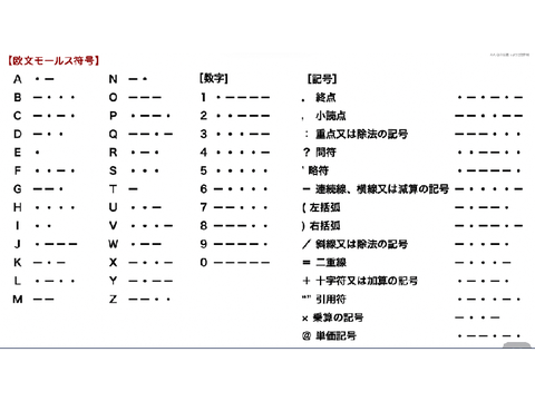 モールス信号