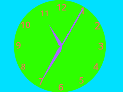 the clock