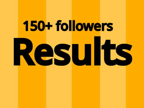 150+ DMC results