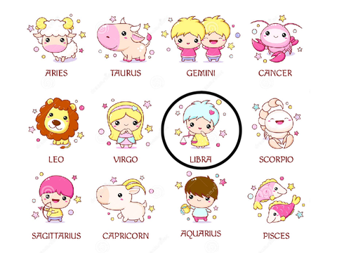 Circle Your Zodiac! remix remix remix