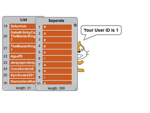 User ID! [REMASTERED]