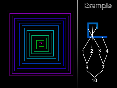 Enigme de  la spirale