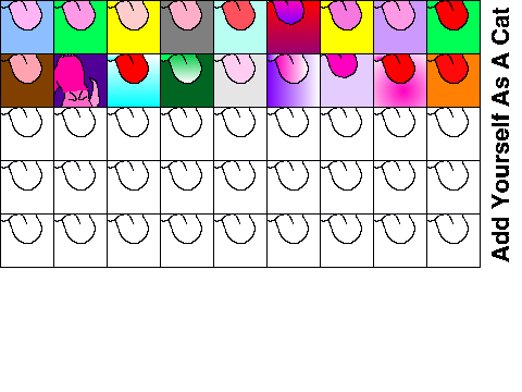 Add Yourself As A Licky Cat