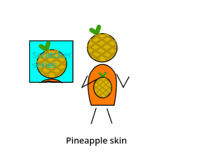 @Funky-Pineapple