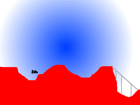 Basic Ride Script