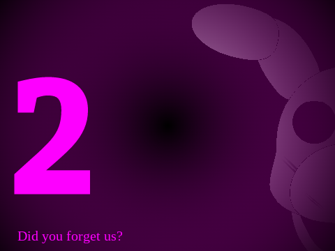 Forgotten