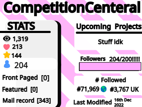 Stats!