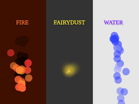 Particle stuff