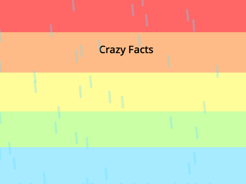 Crazy facts!