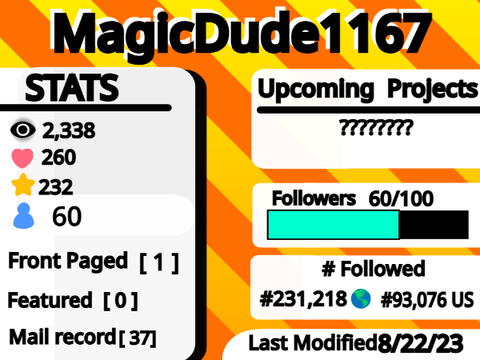 My stats