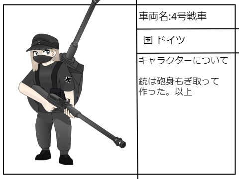 陸戦これくしょん　キャラテンプレート remix copy（再共有） copy copy