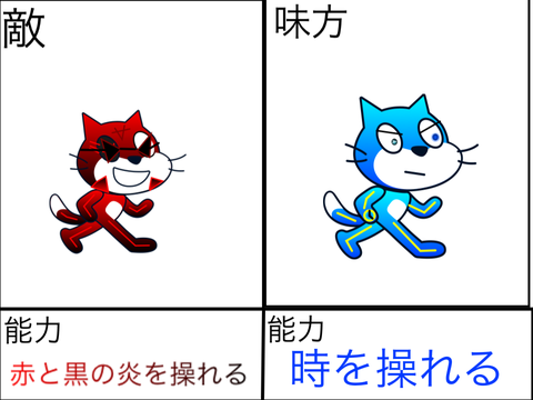 キャラクターコンテスト　用 remix