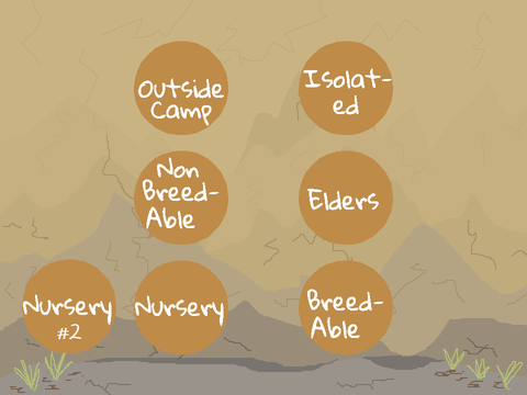 Breed Cats in Geodeclan 