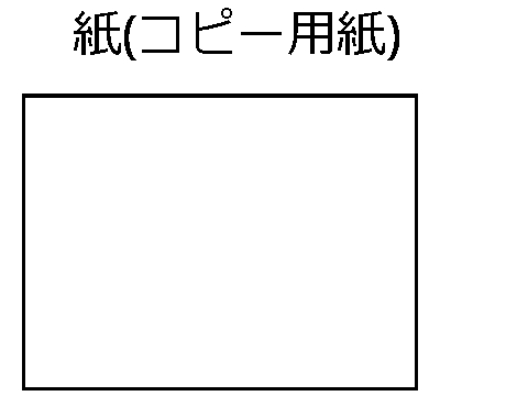 紙(線分)を3等分する方法