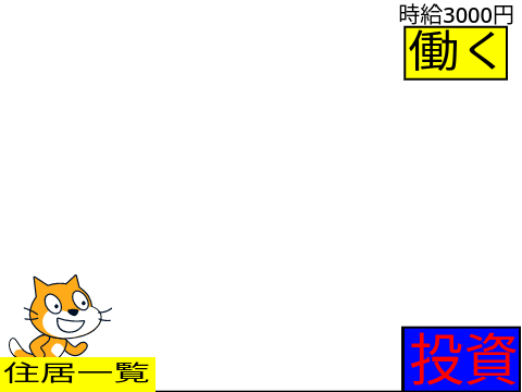 ビンボー猫君大逆転！Ver3.5（説明絶対読んで！）